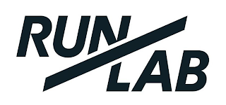 RUN LAB logo