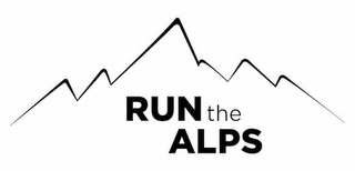 RUN THE ALPS logo