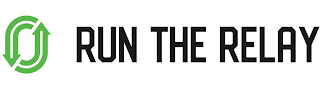 RUN THE RELAY logo