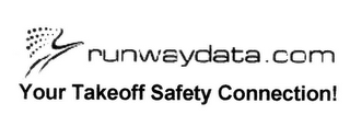 RUN WAY DATA YOUR TAKEOFF SAFETY CONNECTION! logo