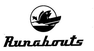 RUNABOUTS logo