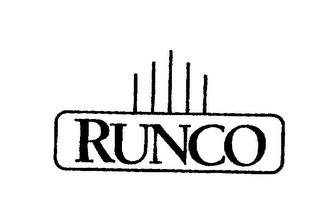 RUNCO logo