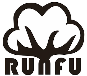 RUNFU logo