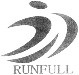 RUNFULL logo
