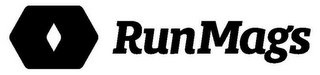 RUNMAGS logo