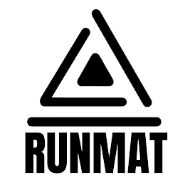 RUNMAT logo