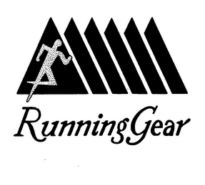 RUNNING GEAR logo