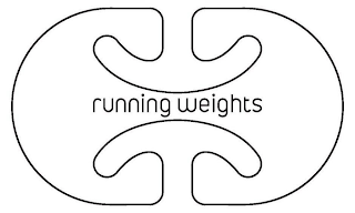 RUNNING WEIGHTS logo