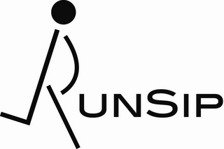 RUNSIP logo