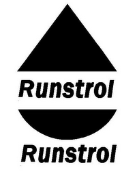 RUNSTROL logo