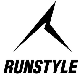 RUNSTYLE logo