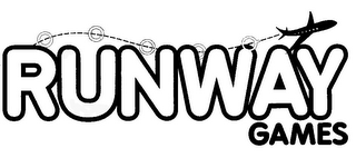 RUNWAY GAMES logo