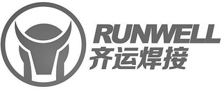 RUNWELL logo