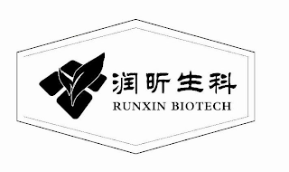 RUNXIN BIOTECH logo