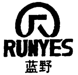 RUNYES logo