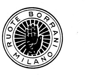 RUOTE BORRANI MILANO logo