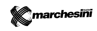 RUOTE MARCHESINI logo