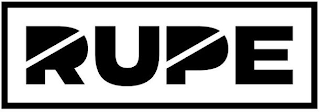 RUPE logo