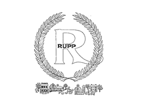 RUPP logo