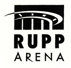 RUPP ARENA logo