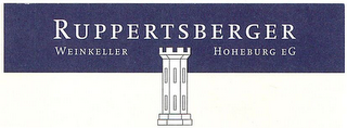 RUPPERTSBERGER WEINKELLER HOHEBURG EG logo