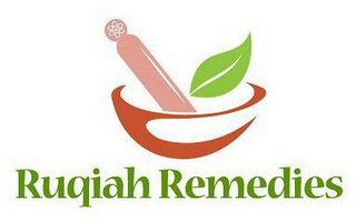 RUQIAH REMEDIES logo