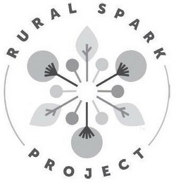 RURAL SPARK PROJECT logo