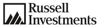 RUSSELL logo