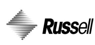 RUSSELL logo