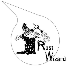 RUST WIZARD logo