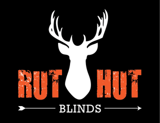 RUT HUT BLINDS logo