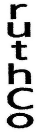 RUTHCO logo