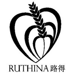 RUTHINA logo