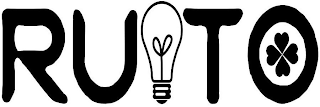 RUTO logo