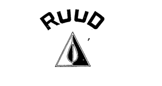 RUUD logo