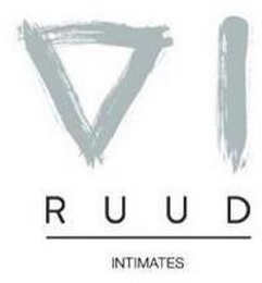 RUUD INTIMATES logo