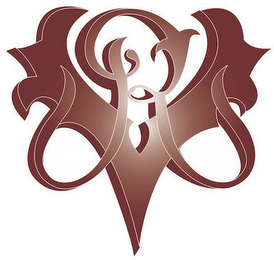 RV