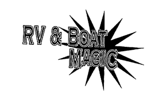 RV & BOAT MAGIC logo