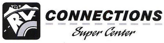 RV CONNECTIONS SUPER CENTER logo