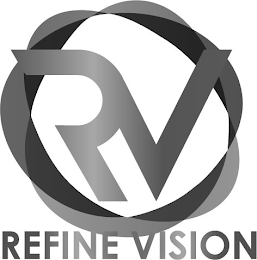 RV REFINE VISION logo