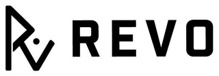 RV REVO logo