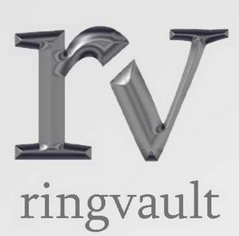 RV RINGVAULT logo