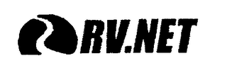 RV.NET logo