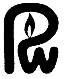 RW logo