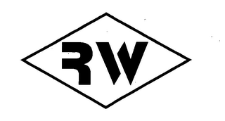 RW logo