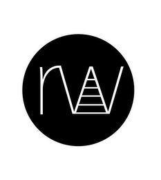 RW logo