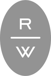 RW logo
