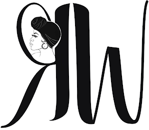 RW logo