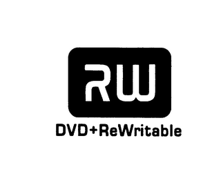 RW DVD+REWRITABLE logo