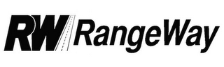 RW RANGEWAY logo